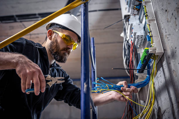 Best Affordable Electrician  in Milton, GA